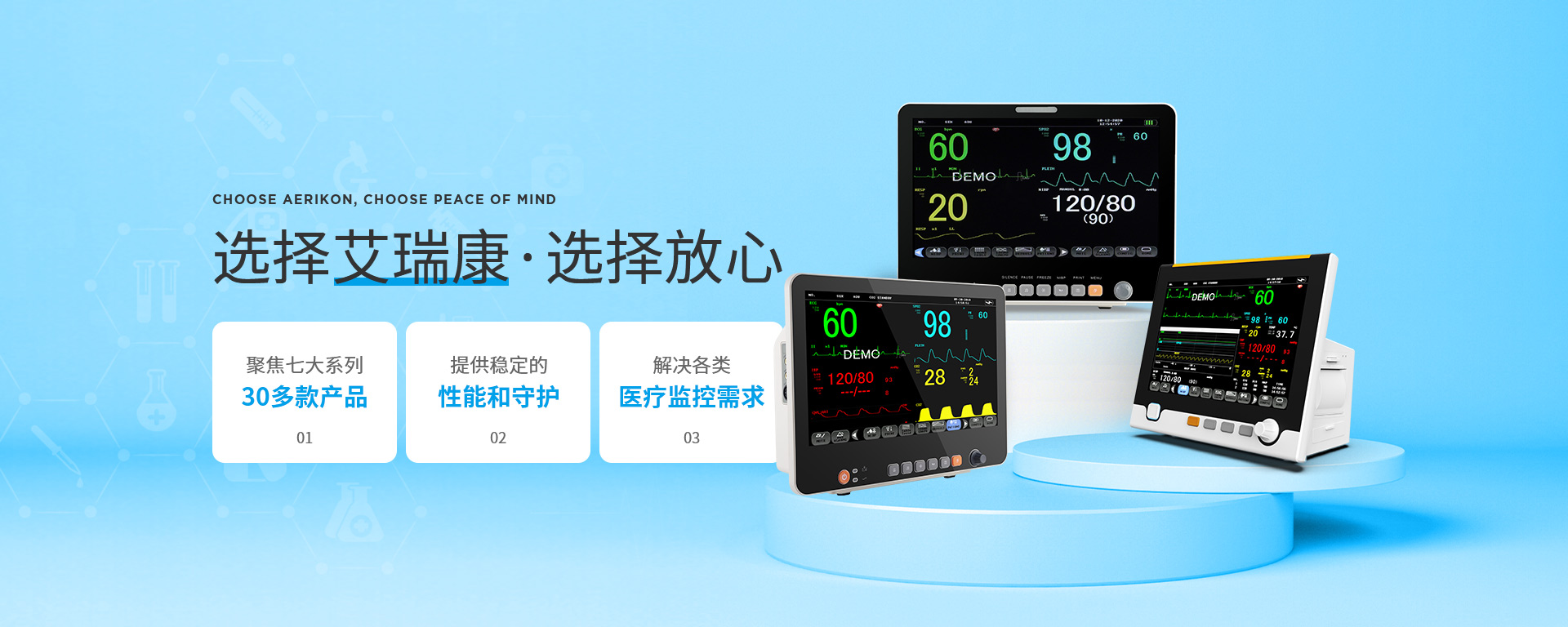 选择艾瑞康，选择放心， 聚焦七大系列30多款产品-艾瑞康|医疗设备,心电图机,监护仪代理